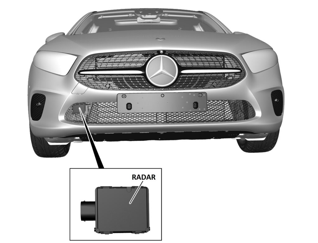 Collision Prevention Assist Plus Inoperative 