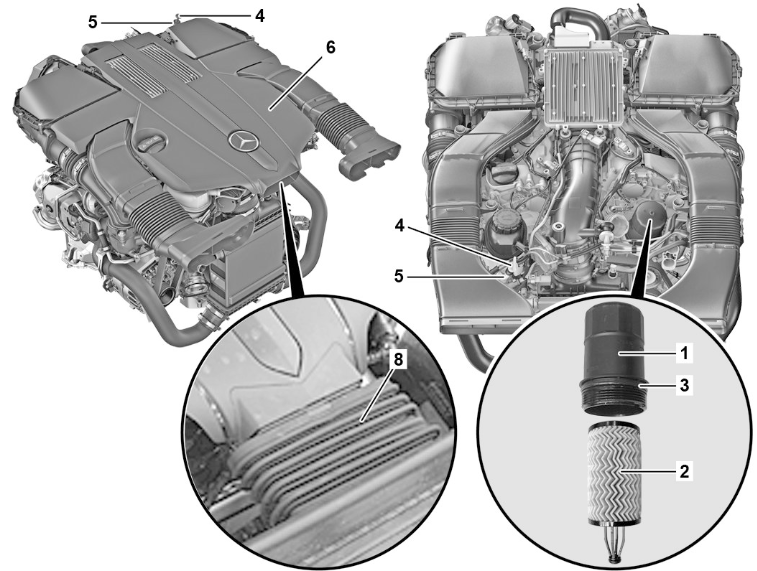 change oil Mercedes e350