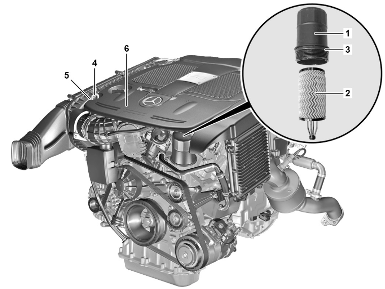 change oil Mercedes e350