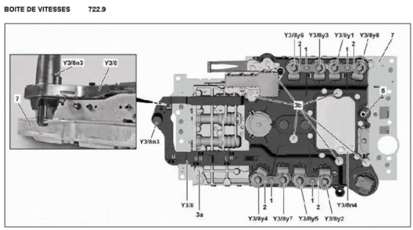 transmission control unit