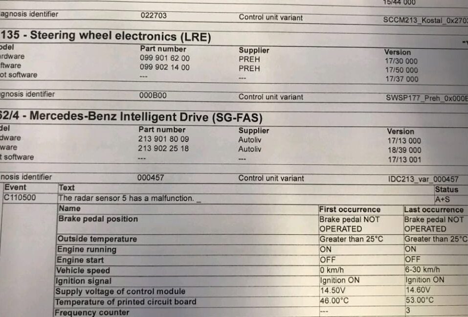 Blind Spot Assist Inoperative