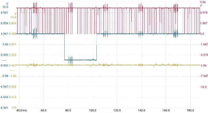 Check Engine Mercedes