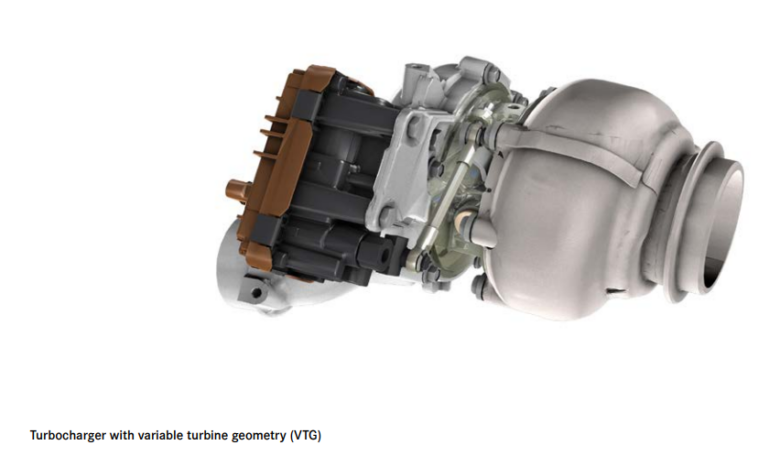 OM654 Engine: What Makes It So Efficient and Reliable?