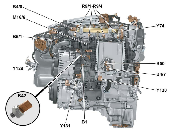 OM654 Mercedes