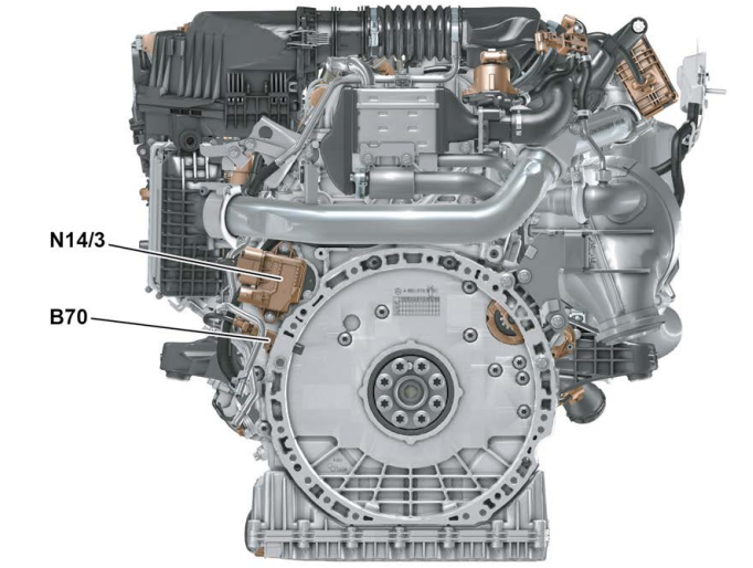 OM654 Mercedes : Diesel Engine Technology