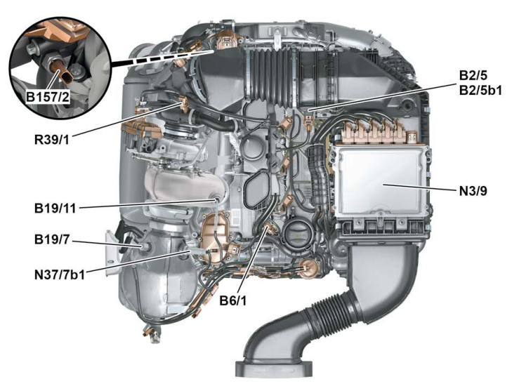 OM654 Mercedes : Diesel Engine Technology