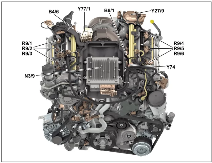 OM642 Engine