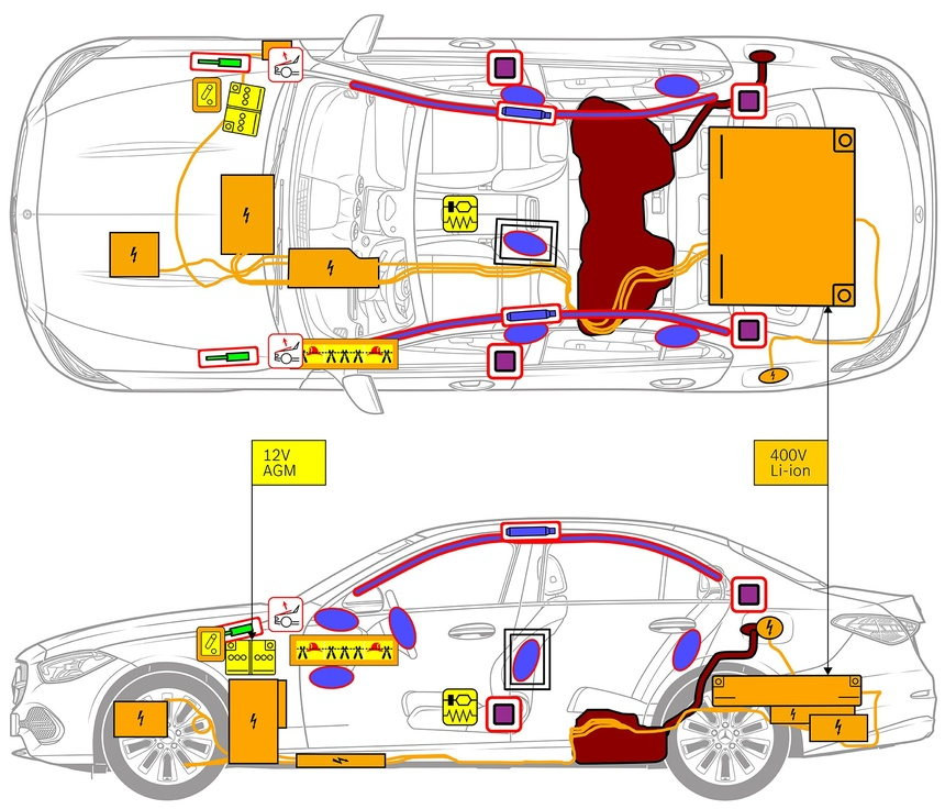 Mercedes C Class Airbag