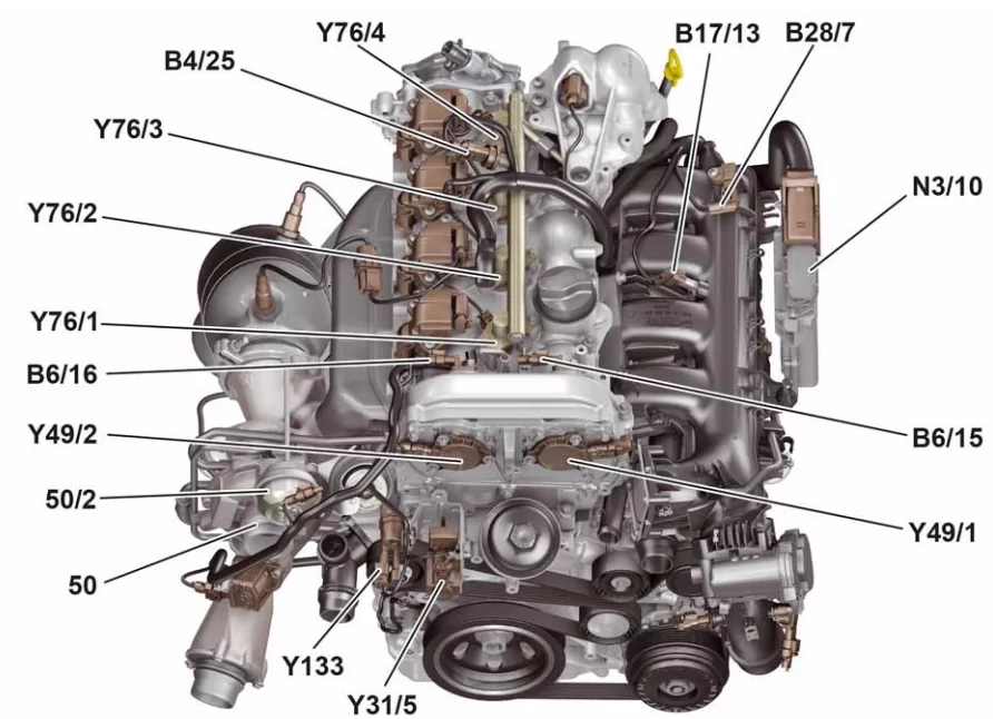 M274 Engine Mercedes