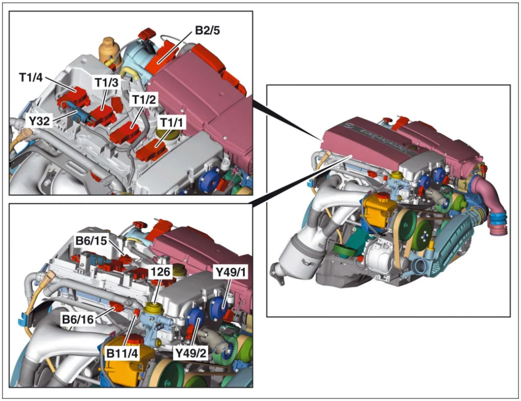 M271 Engine