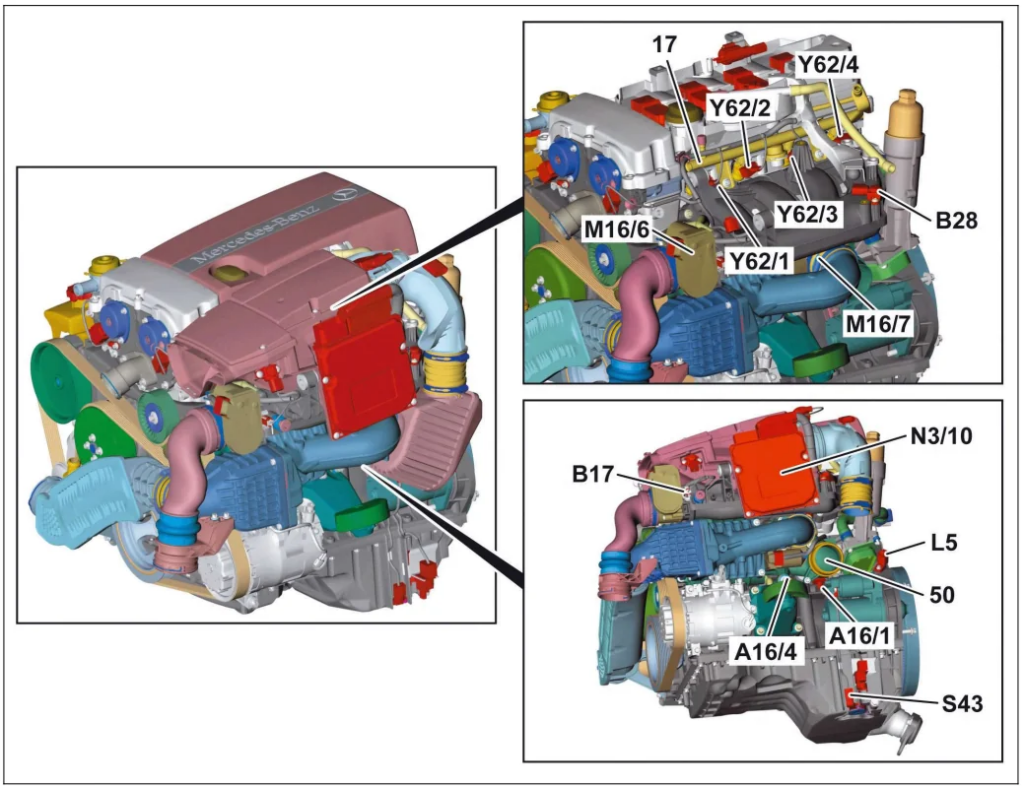 M271 Engine