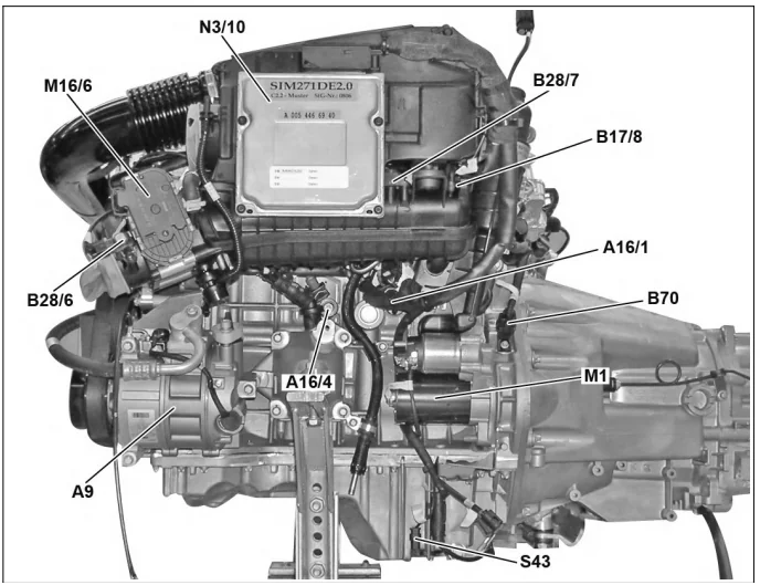 M271 Engine