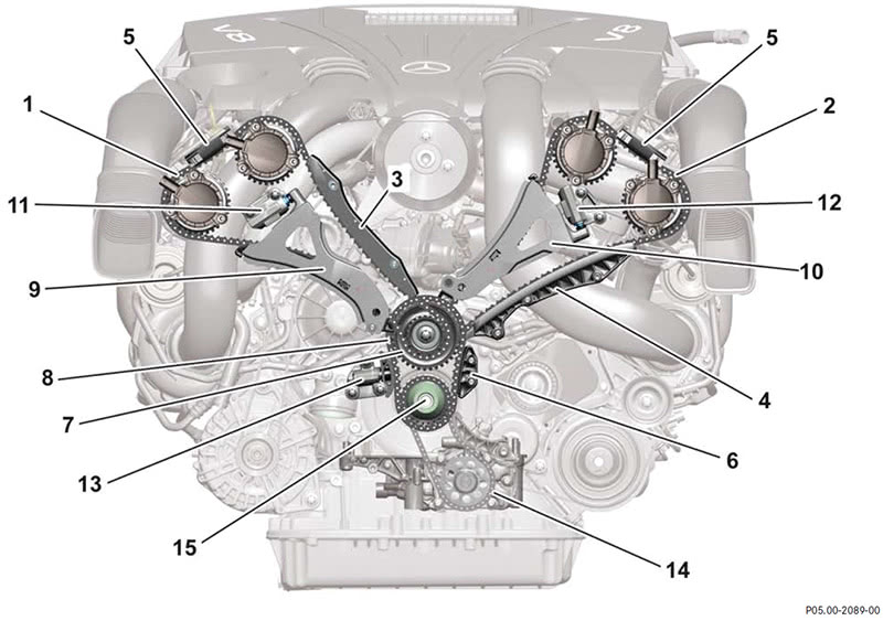 M276 timing chain