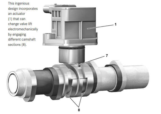 M264 variable valve timing