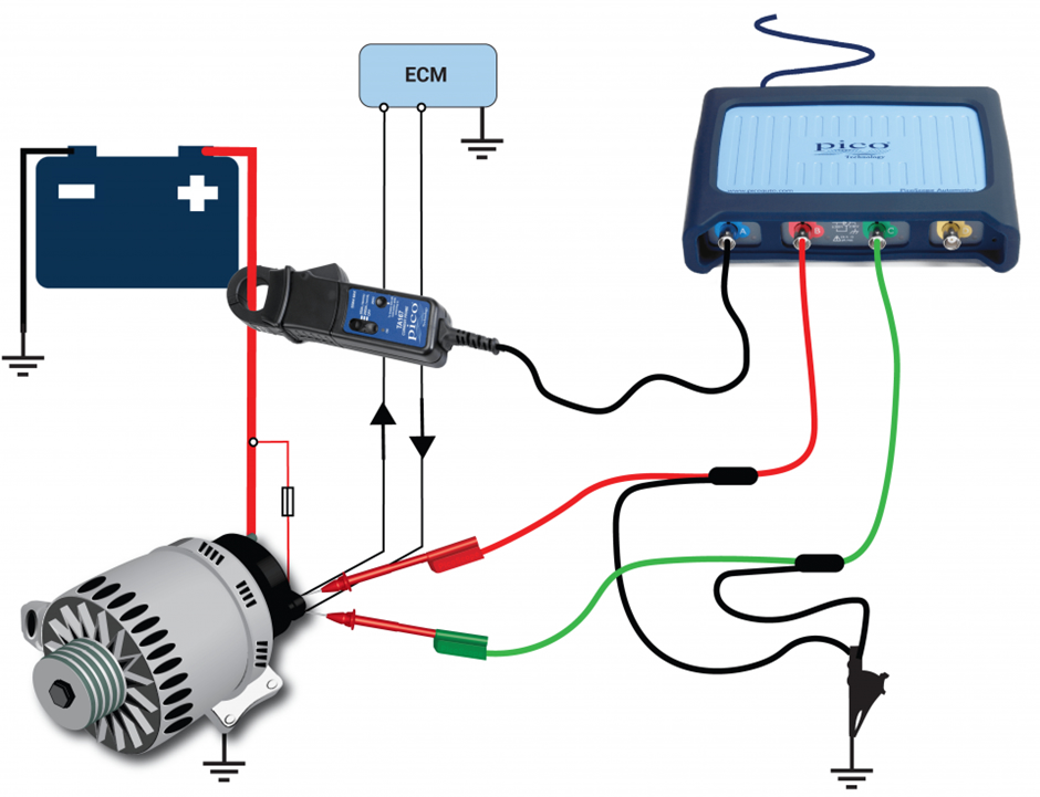 12V Battery Mercedes Warning