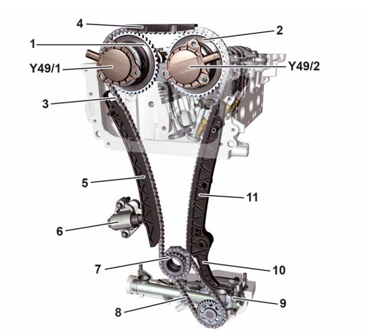 Mercedes M270 Engine Problems