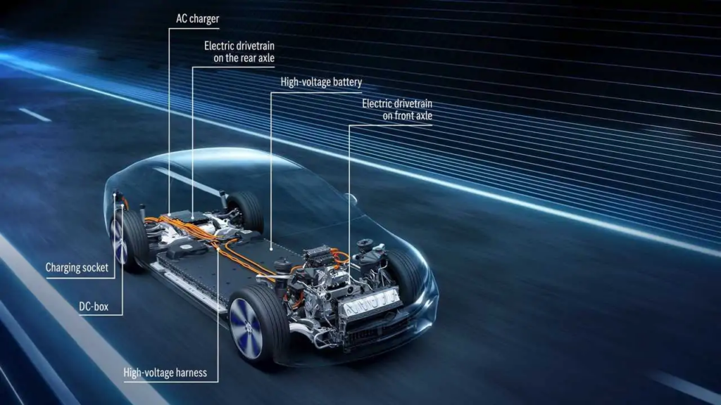 Mercedes EQS Charging