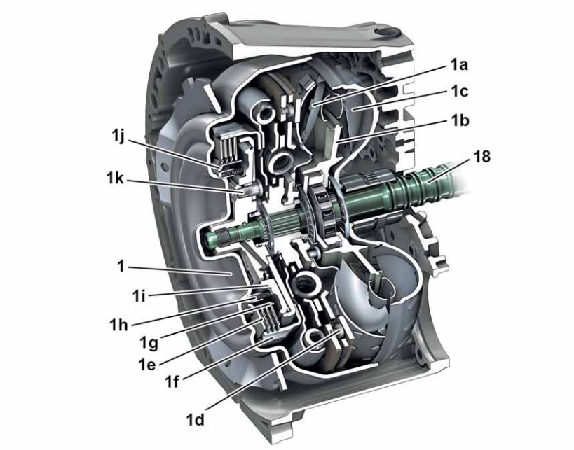 9G TRONIC torque converter