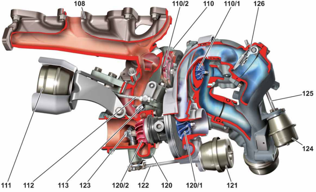 Is the OM651 twin turbo?