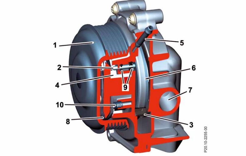 OM651 Water Pump