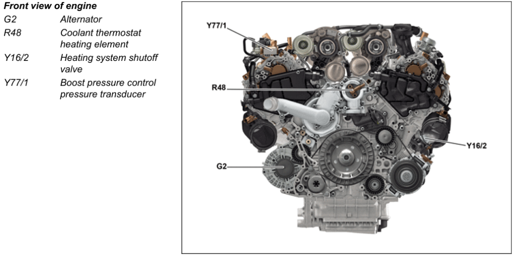 M177 Engine Mercedes : Powerful & Refined