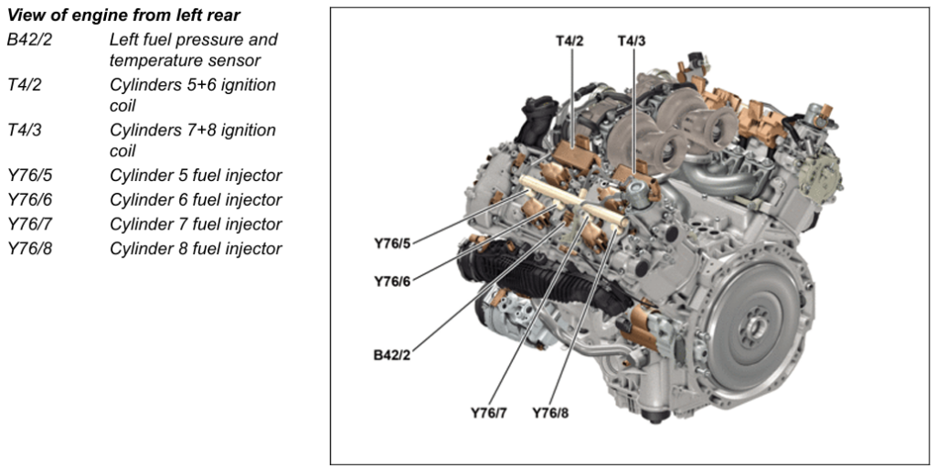 M177 Engine