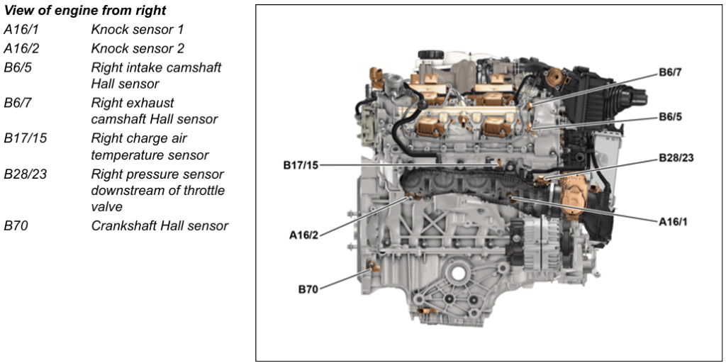 M177 Engine