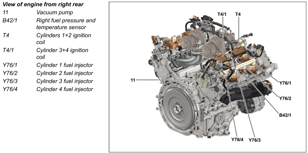 M177 Engine Mercedes : Powerful & Refined