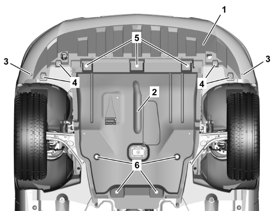 7DCT300 Oil Change