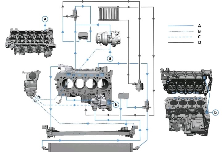 Cooling Fan Running Full Speed After Turning Engine On