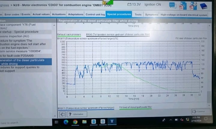 Diesel Particulate Filter Problems