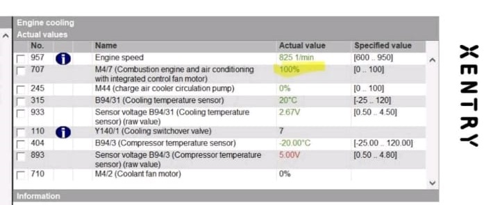 Cooling Fan Running Full Speed After Turning Engine On