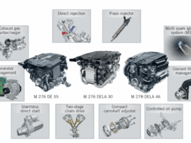 Overview of Mercedes engine types